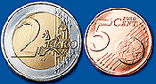 €2.05