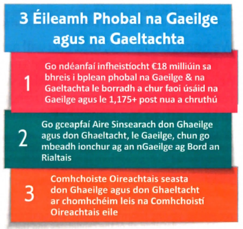 Éilimh Phobal na Gaeilge & na Gaeltachta